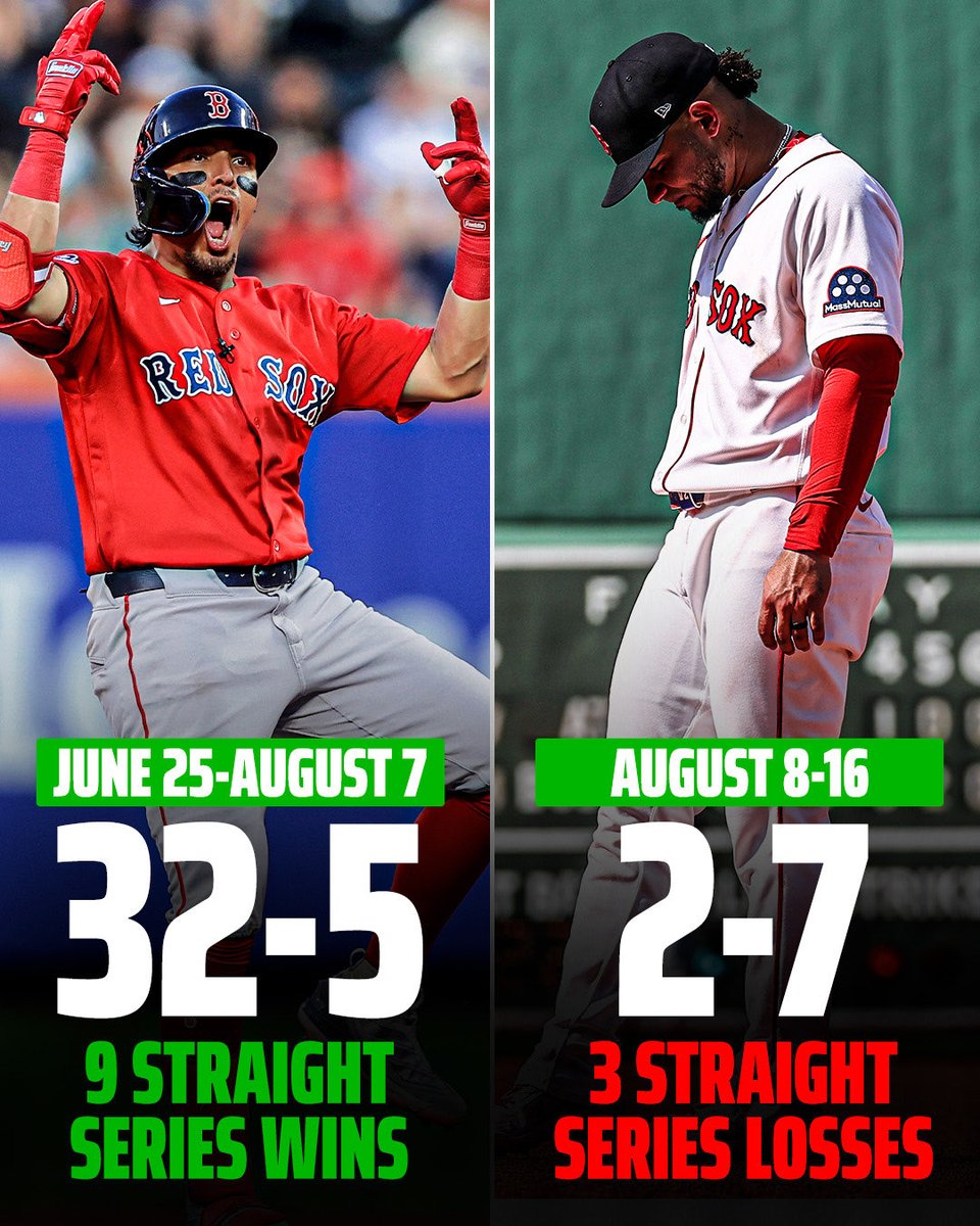 DKSports's tweet photo. The early season Sox are back 😭 https://t.co/EsyNHwf4lO