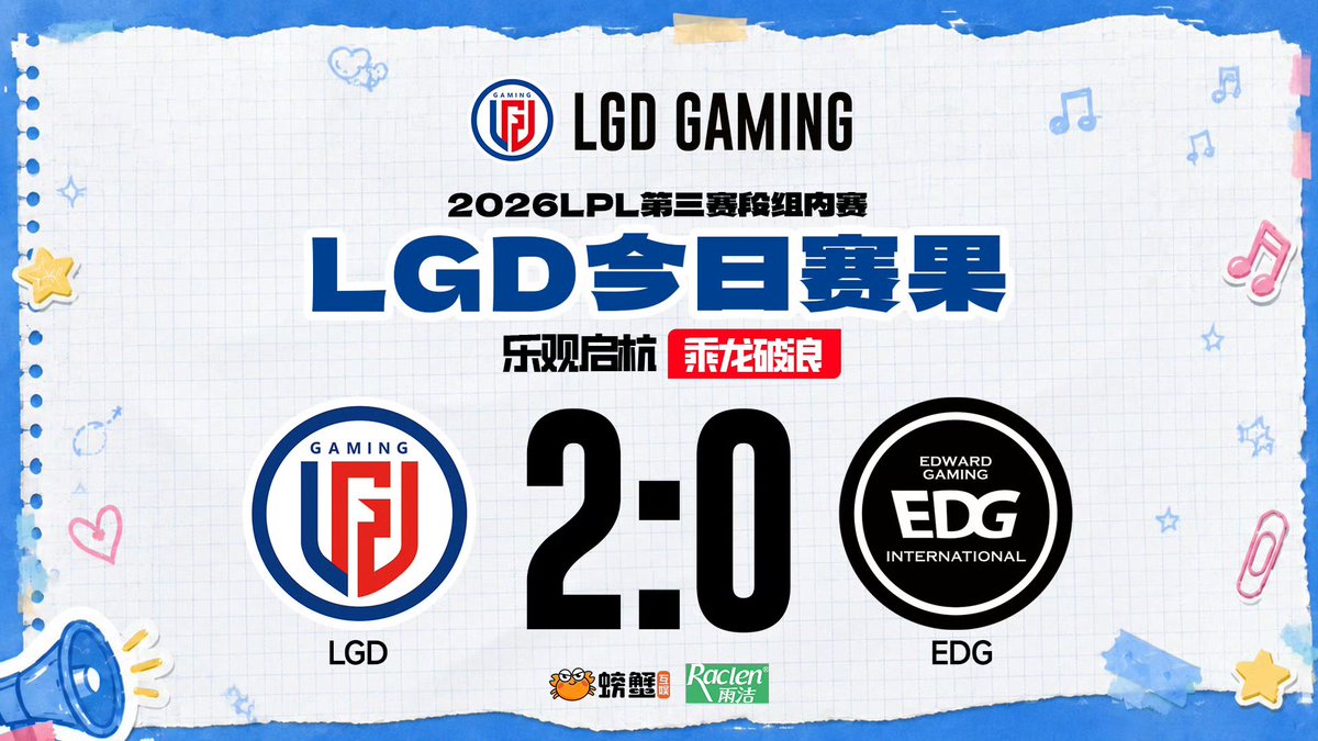LGDGaming_LOL's tweet photo. step by step👊 https://t.co/bDqnr5FnT6