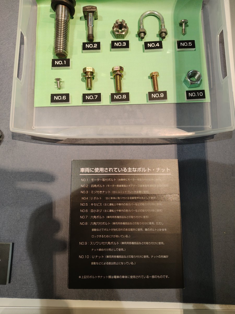 mrayoshi's tweet photo. 先日、地下鉄博物館（@MetroMuseum）で展示の誤記を発見。NO.8:六角穴付ボルトは「止め穴付六角ボルト」の間違い。オレでなきゃ見逃しちゃうね https://t.co/MFnJlRUSQo