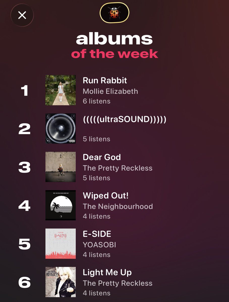imvenusnephthys's tweet photo. #musicoftheweek
شوفو التوب ١ ارتست كل ذا عشان @alqanies تحبني https://t.co/fFLFsd9385