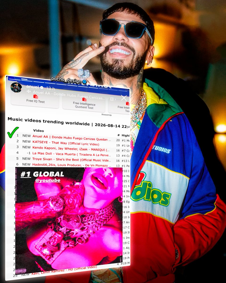 Pocho_Design's tweet photo. ANUEL SE APODERA DEL TOP 1 GLOBAL EN YOUTUBE👹🐐 https://t.co/foSwSu0Pie