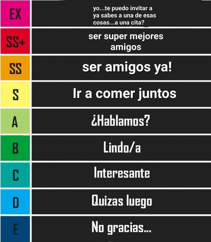 THE_OG_MICKEY's tweet photo. —¡Pondré notas a cada uno de ustedes, No sean tímidos y unanse! https://t.co/iCYxPo8t2k