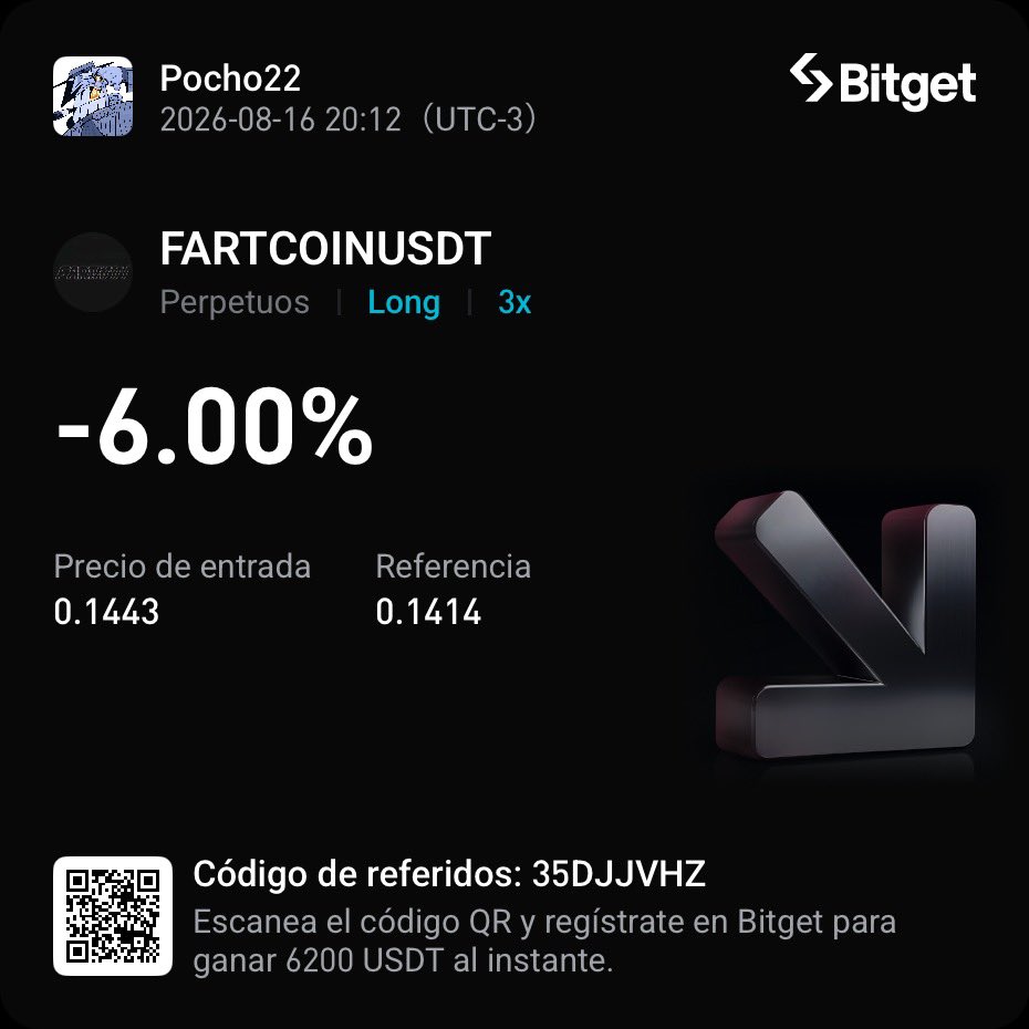 poch0cripto's tweet photo. Macro moves incoming. Buckle up.
bitcoin:native solana:J3NKxxXZcnNiMjKw9hYb2K4LUxgwB6t1FtPtQVsv3KFr $Fartcoin hyperliquid:native https://t.co/9ZR4ibJsQI