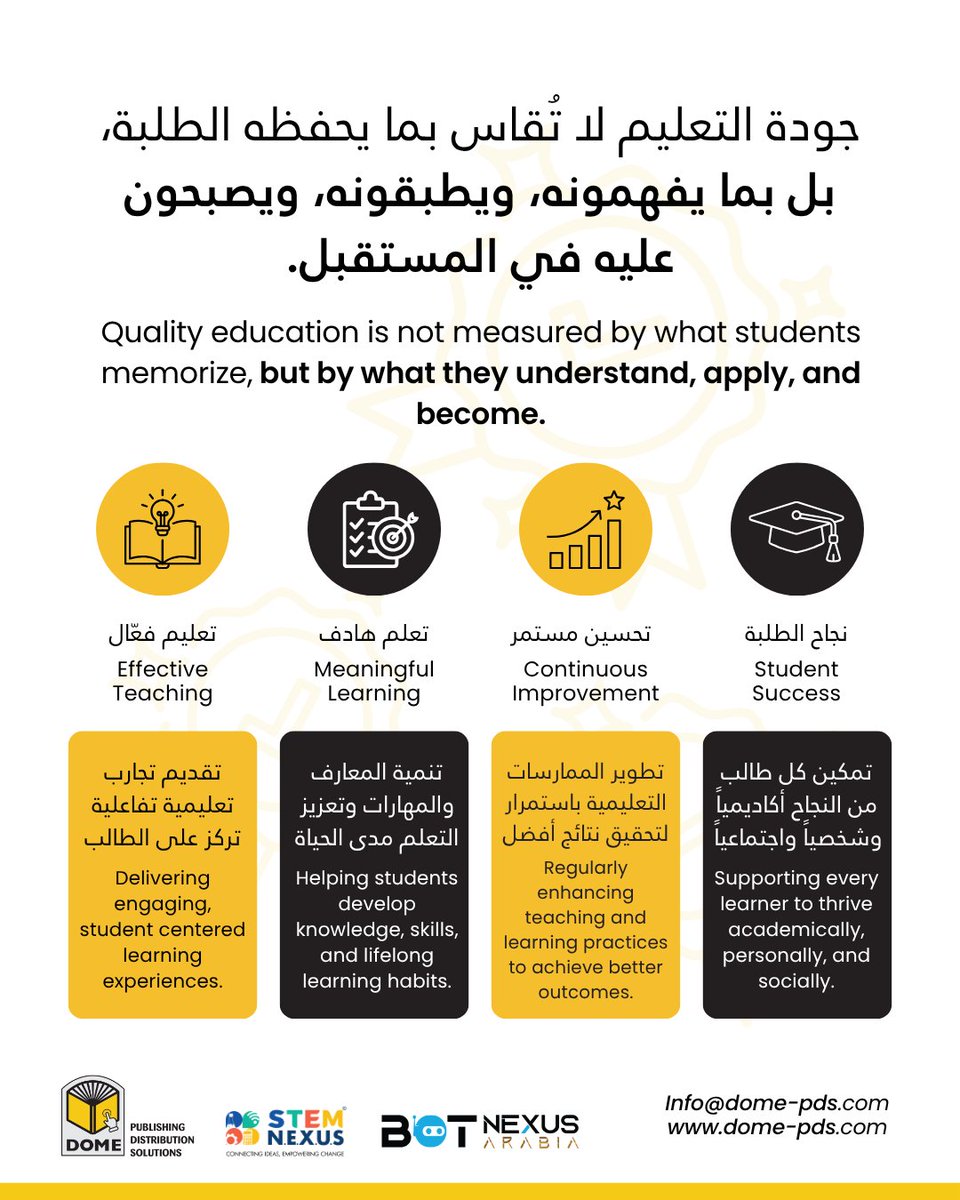 Dome_PDS's tweet photo. Quality education goes beyond results. It is about what students understand, apply and carry into their future.
جودة التعليم تتجاوز النتائج، فهي ترتبط بما يفهمه الطالب ويطبقه، وبالمهارات التي يكتسبها ويأخذها معه إلى المستقبل.
#DOMEPDS https://t.co/A1Do7yr7fW