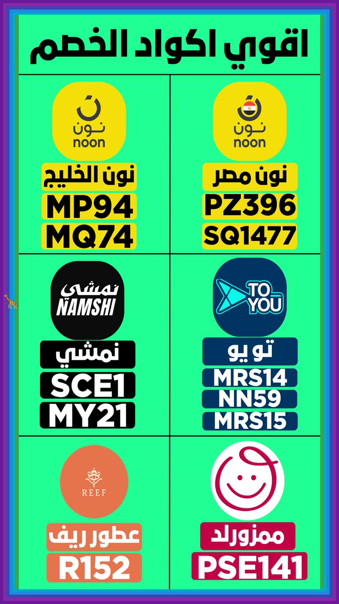 suwalf_'s tweet photo. 👺 لو مستنية وقت مناسب للشراء ابدئي طلبك بالكود واستغلي فرصة الخصم 😘
 كود خصم نمشي كوبون السعودية 😲
 كود الخصم 🤷‍♂️ SCE1
 كود الخصم 🐬 MY21 
👺 استغلي فرصتك مع كوبون خصم | تطبيق | موقع | عروض حصرية 🤨
 ادخل موقعنا وشوف اكواد خصم اكثر
  https://t.co/dBD7tyeYl2
 (^///^)😳 https://t.co/77655i1uPi