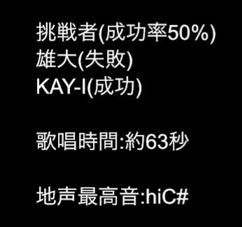 oniren_bot's tweet photo. 鬼レン楽曲解説81(男性曲45曲目)

Cry Baby/Official髭男dism

リリース年:2021年
番組内レベル:10
個人的適正レベル:10(妥当)

#KAY_I https://t.co/FQUT84OUcP