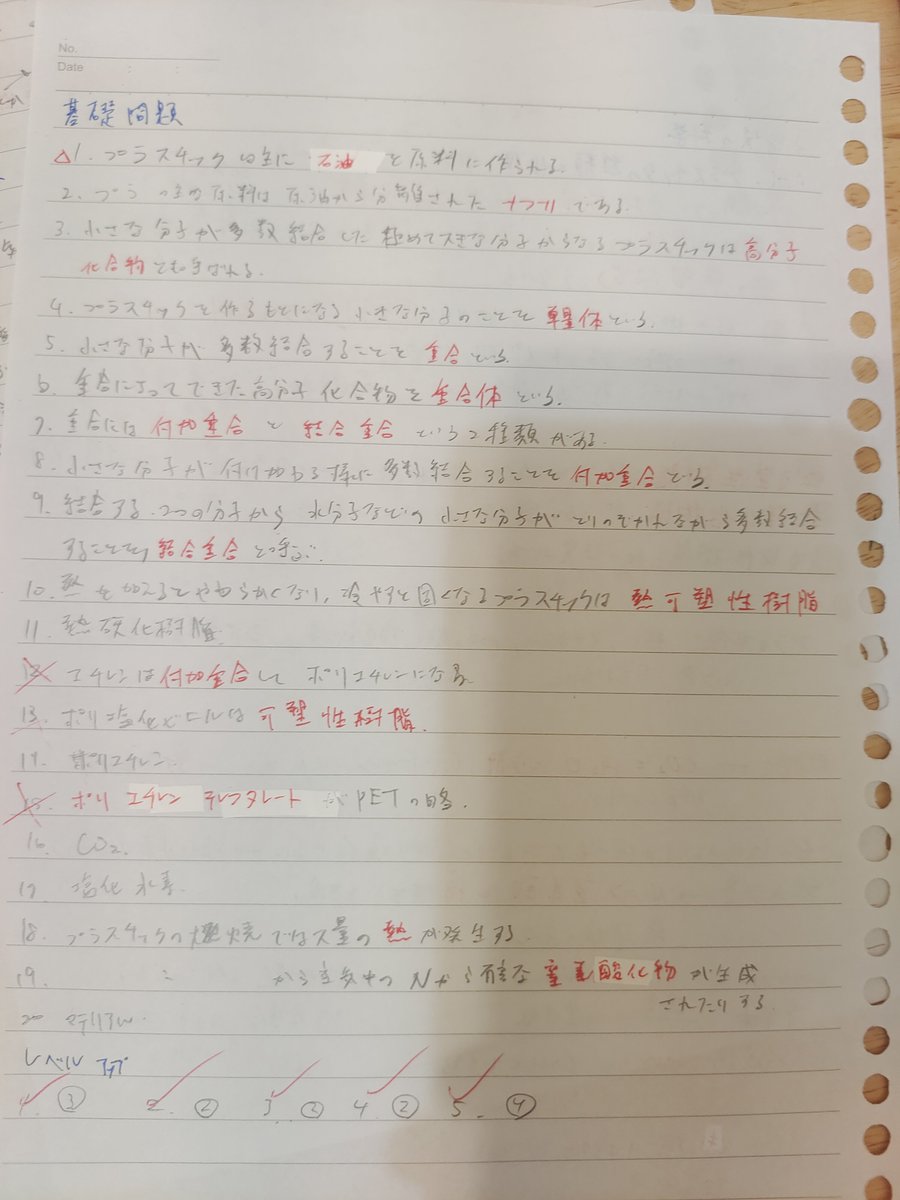Momo_studytwt's tweet photo. #EverydayStudyLog Day 182
☑️ Calculus test prep + test
☑️ Web development
☑️ High school exam: Science and Human Life
☑️English vocab
I'm happy that studying for about 8 hours isn't so tough these days. 
#studylog #studytwt #highschool #studynotes https://t.co/qKs7kY5CJp