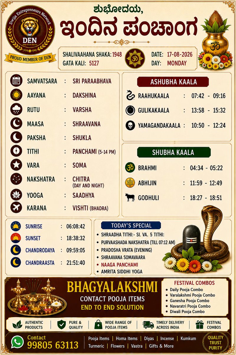 Pay_Paradise's tweet photo. ದ್ವಿಜ ಎಂಟರ್ಪ್ರೈನರ್ಸ್ ಪ್ರೈವೇಟ್ ಲಿಮಿಟೆಡ್
ಇಂದಿನ ಪಂಚಾಂಗ- ಪ್ರಾಯೋಜಕರು ಭಾಗ್ಯಲಕ್ಷ್ಮಿ - ಪೂಜಾಪರಿಕರಗಳ ಮಾರಾಟಗಾರರು. ವಿದ್ಯಾರಣ್ಯಪುರ.
#MedhasviDigitalMarketing https://t.co/HYtFLcbzdG