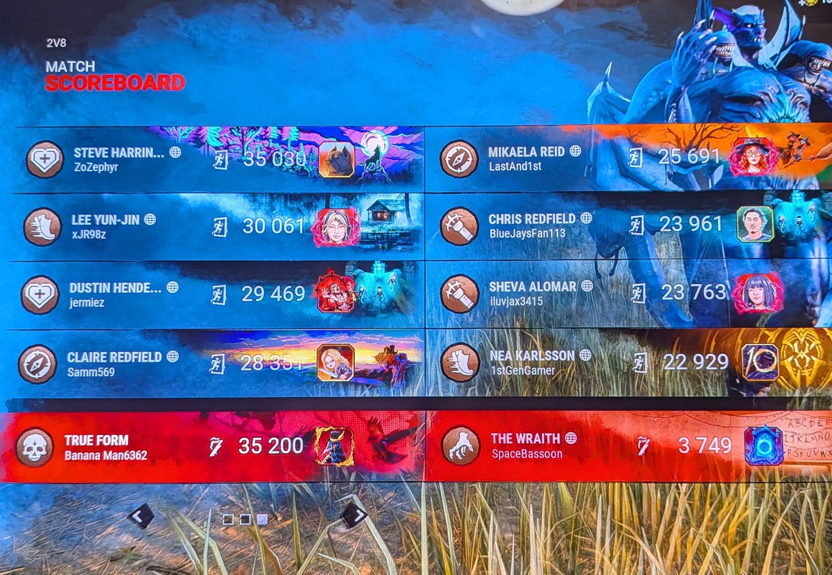 bleepybloopblop's tweet photo. There needs to be a way to abandon if your teammate is afk, I spent ~40 minutes in queue just to get an afk teammate with no option to leave without penalty @DeadbyDaylight https://t.co/6AtsPNAUW6