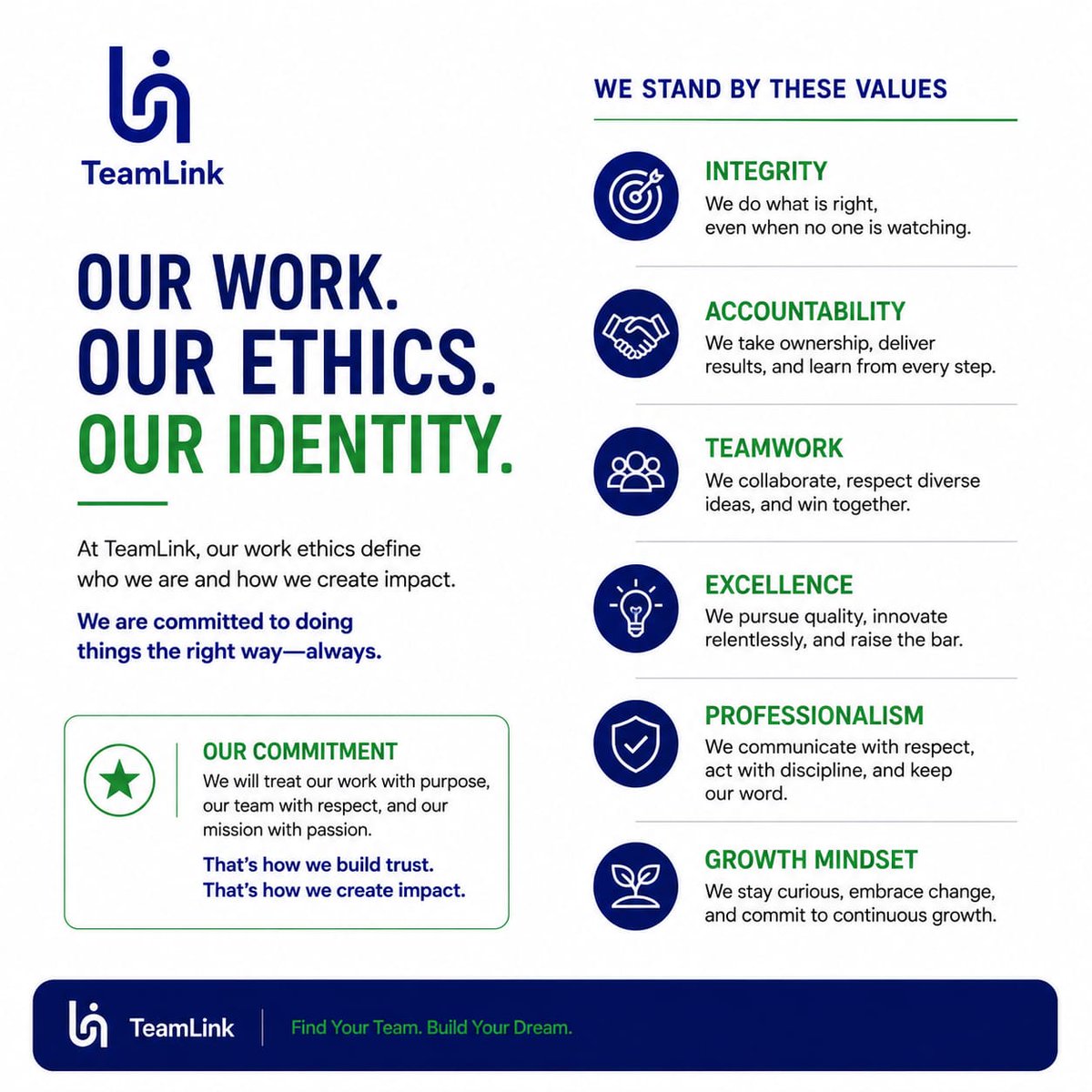 TeamLinkNet's tweet photo. What we believe at #TeamLink.

We believe great opportunities are built on more than talent.

They require competence, character, accountability, collaboration, and trust.

Our work is guided by a simple principle: build with people, not just around them.

We value ownership https://t.co/Q3cdeSY3WL
