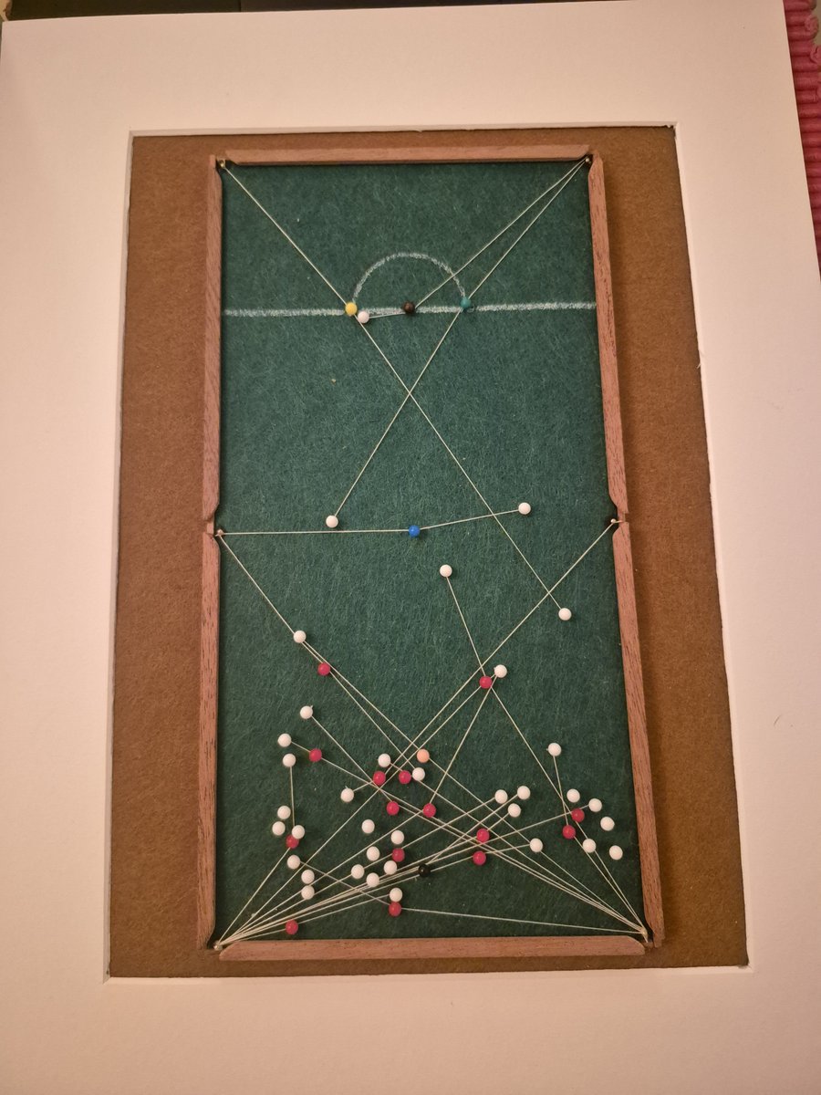 RRocheNeuro's tweet photo. One for fans of data visualisation & snooker: made some small (~25cm) snooker tables with corkboard & felt. Used coloured pins & thread to represent Cliff Thorburn's 1983 max 147 at the Crucible, & then Ronnie O'Sullivan's fastest 147 in 5 mins 8 seconds from 1997.
#datavis https://t.co/yHaGMlLPf0