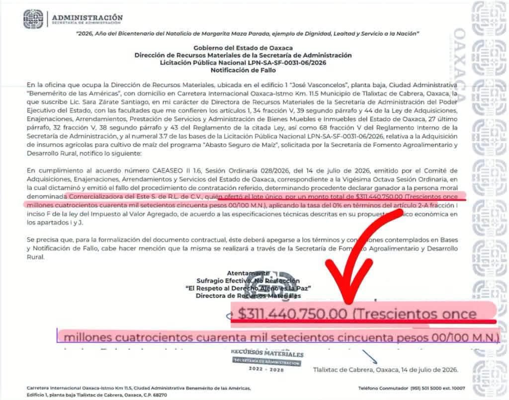 el_inge_bombita's tweet photo. Para variar, otra vez Víctor López Leyva titular de la SEFADER.
Filtran información del contrato de adjudicación directa por más de 311 millones de pesos en el programa "Abasto seguro de Maíz", justifican con municipios repetidos (Tlaxiaco, Sta. María Tonameca, Loma Bonita, etc.) https://t.co/SGGwJkUo2r