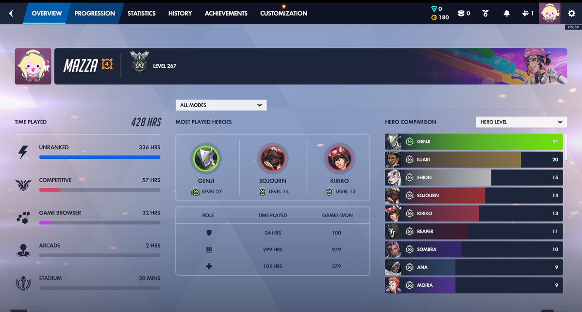 Zyavinn's tweet photo. Hi looking for moots or people to play with :D 

-He/him
-28
-Mainly play dps but can flex
play alot of games but mainly ow and rivals rn, some gachas too

big fan of manhwa/manga

dms open!
interact to be moots :D
#owtwt #gamingtwt #rivalstwt #mangatwt #promotwt #moothunt https://t.co/Jii4GIZC0e