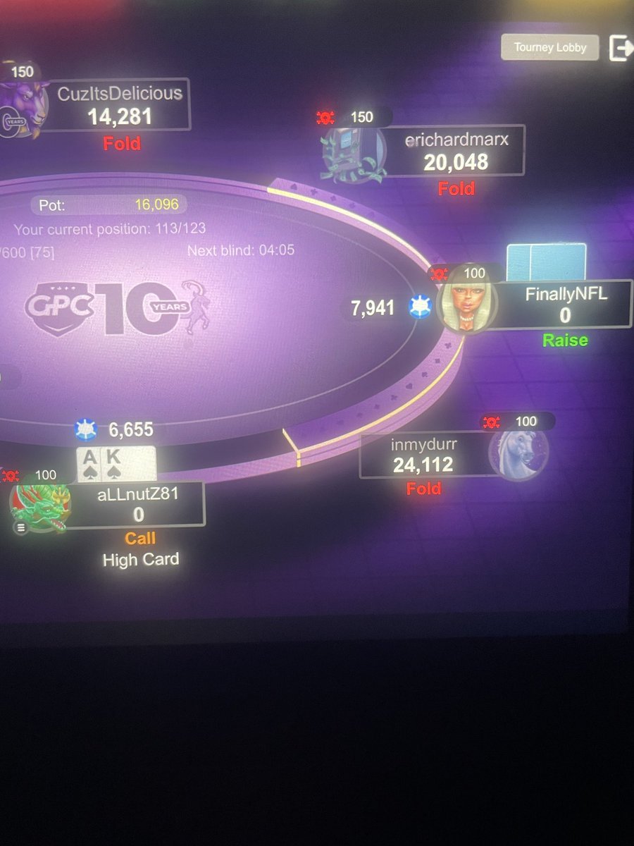 aLLnutZ_poker's tweet photo. Scummed by the world’s famous @official_glp “ RNG “. That’s okay though, I’ll continue to play for FREE. #NoDeposits #$0 https://t.co/vWUG00loRF