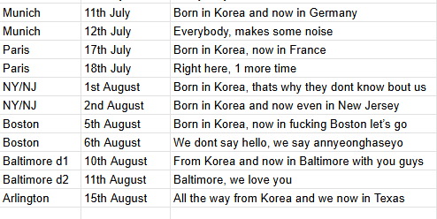 hoseoksopi's tweet photo. 🫳
🎤
I have created the spreadsheet with Namjoons Mic Drop bridges. I will keep tracking for now on, so if you ever want the file, let me know.

I do need your help as I am missing Tokyo both days https://t.co/8hsSqxp7S9