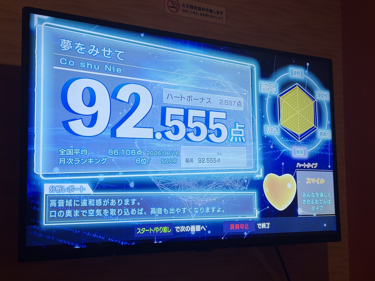 txdsmxo's tweet photo. そこそこうまいやつ https://t.co/G6C46lXDw5