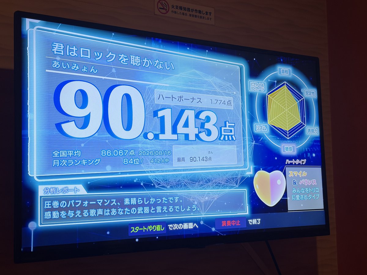 txdsmxo's tweet photo. そこそこうまいやつ https://t.co/G6C46lXDw5