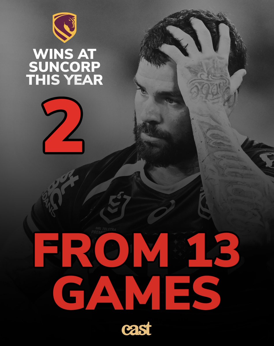 thecastpatrol's tweet photo. The Dolphins OWN Suncorp Stadium 🐬🏟️

Brisbane Broncos have ONLY won 2 games at Suncorp from 13 attempts in 2026 🤣🐴❌🗑️

#cast #SuncorpStadium #NRL #TheDolphins #BrisbaneBroncos https://t.co/RfSYcpgKof