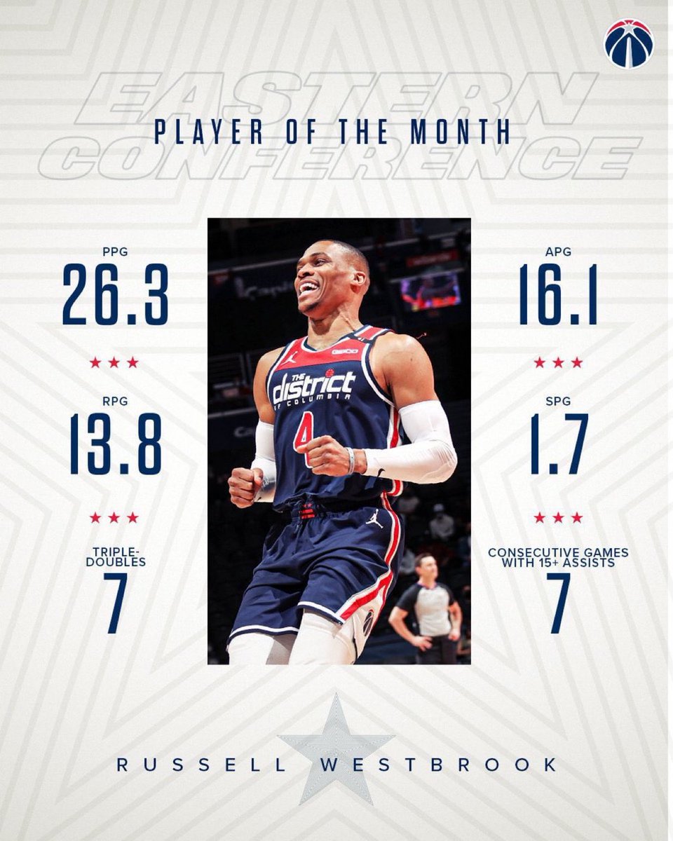 Devon2481's tweet photo. Best month in NBA history @russwest44 https://t.co/kpIybLTINO