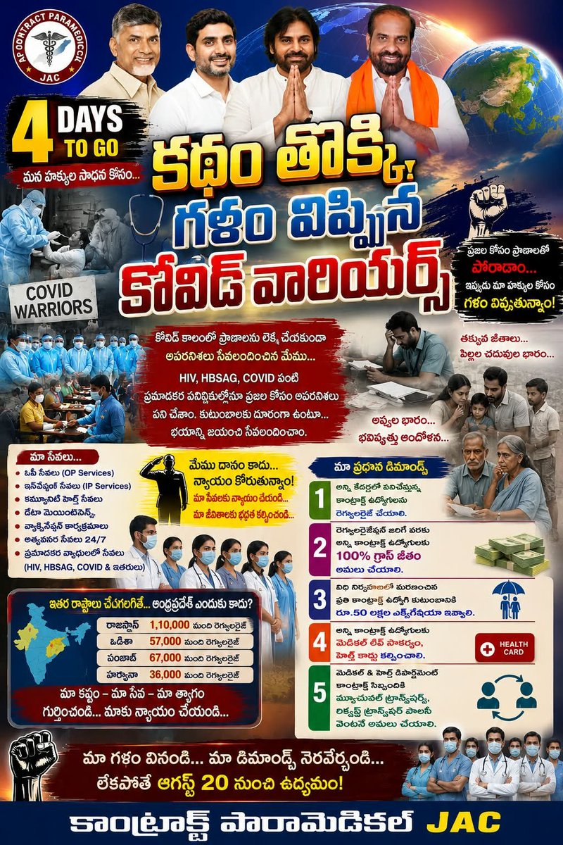 APMHCJAC's tweet photo. ✊ కదం తొక్కే గళం వినిపించే కాంట్రాక్ట్ పారామెడికల్ ఉద్యోగులు!
🏥 ప్రజల ప్రాణాలను కాపాడుతూ…
🩺 కోవిడ్ సమయంలో ప్రాణాలను సైతం లెక్కచేయకుండా సేవలందిస్తూ…
💪 ప్రభుత్వ ఆరోగ్య వ్యవస్థకు వెన్నెముకగా నిలుస్తున్న కాంట్రాక్ట్ఉద్యోగుల న్యాయమైన డిమాండ్ల కోసం మా పోరాటం https://t.co/rUam6phHXr