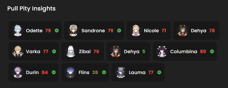 Donutea_'s tweet photo. I think I should just stop pulling overall considering this is my "luck"😭 https://t.co/Yo4UohFBjJ