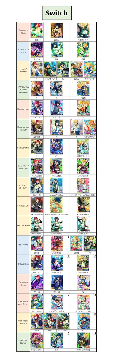 メモ置き場 on X: 