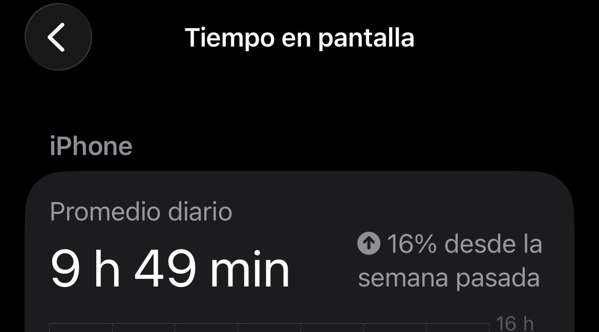 Coloesquizo's tweet photo. soy un horror de persona https://t.co/J3pJYlGP0S