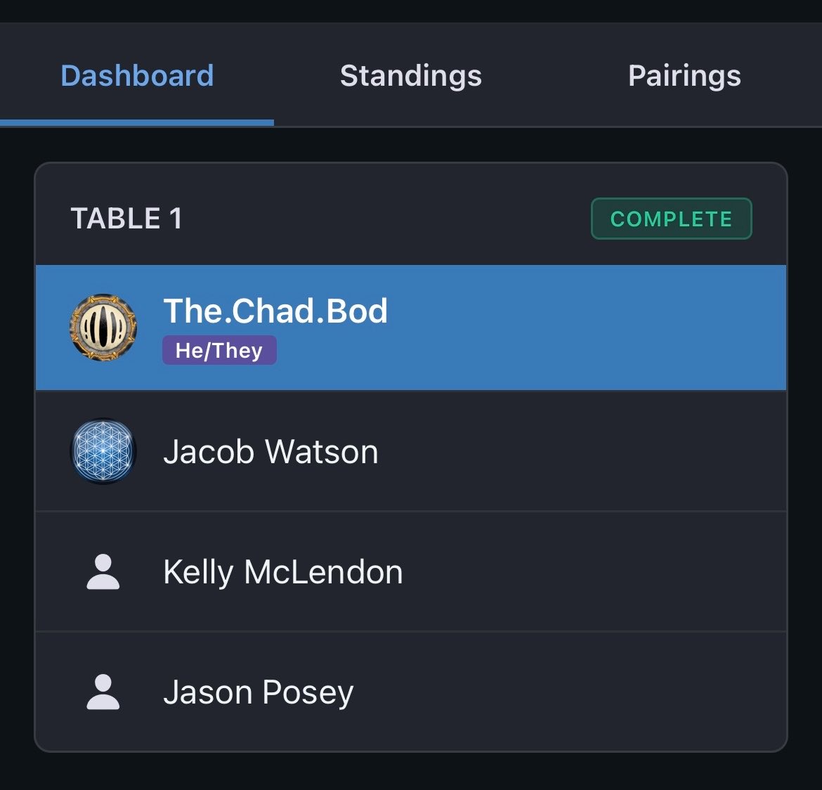 The_Chad_Bod tweet picture