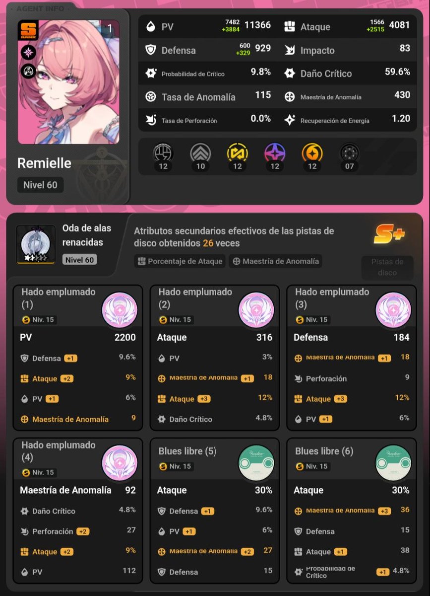 Borggan_'s tweet photo. @cupcakedefresa1 @yoshidakun_20 Claro, aquí están. A Remielle y Burnice también las usé con el Llanto Mielgo y pude llegar a los 30k. 
En el video de mi canal expliqué lo que hice y cómo lo hice, por si quieren ver la run para guiarse.😁 https://t.co/fNMc9U20ms