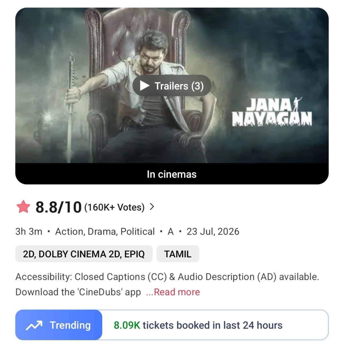 filmy_view's tweet photo. #JanaNayagan 
Tickets booked on BookMyShow 

Pre Sales- 1.18M
1st Ext. Week- 2.43M
2nd Week- 583K
3rd Week- 182K

4th Fri- 11.3K
4th Sat- 15.98K
4th Sun- 8.09K
————————
Total- 44,15,200 https://t.co/jYSskeOorM