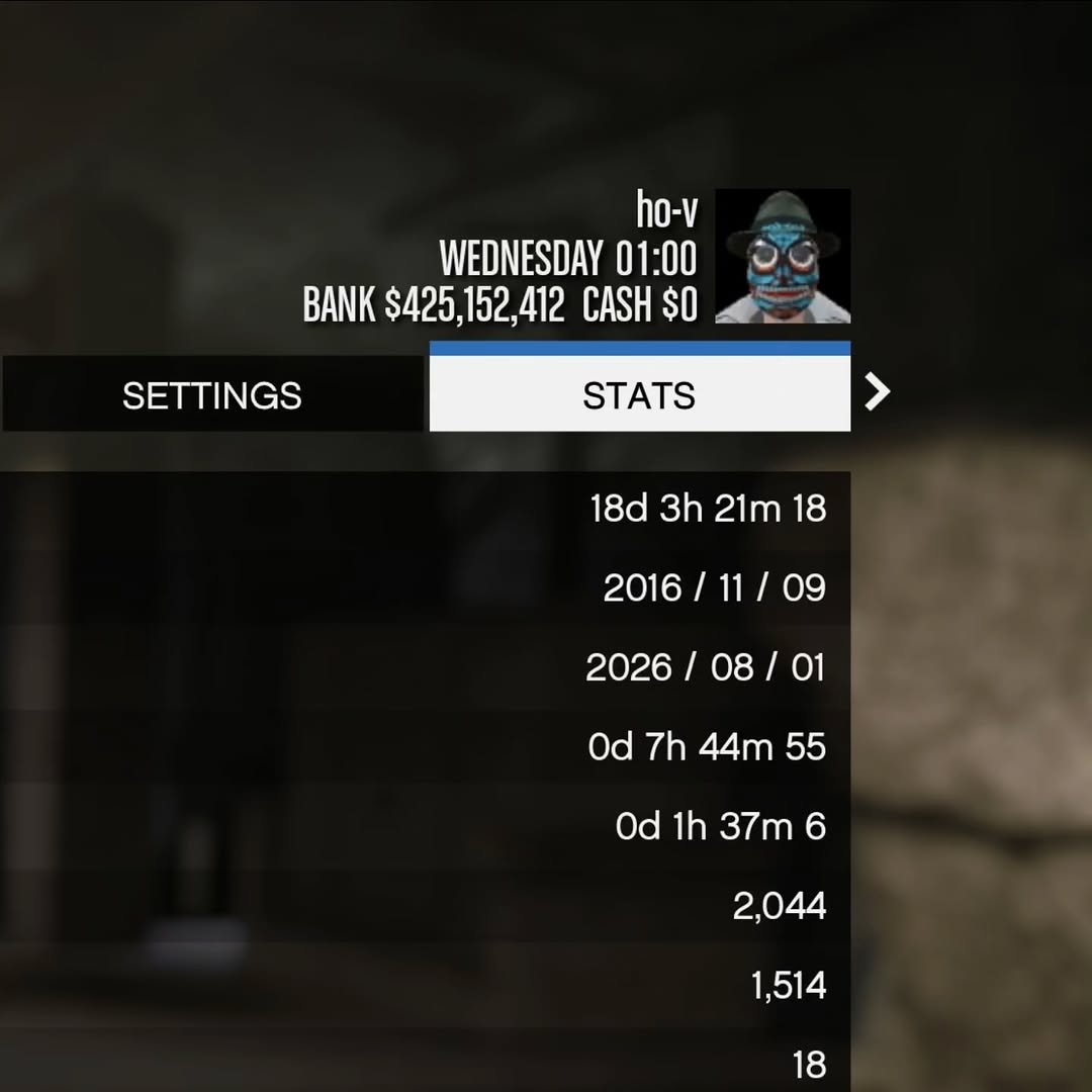 Modded_servic's tweet photo. 4C PSN
Male account
PS5 ACC
Fast run
Lvl 518
425 mill
Modded outfits
Free ๐ change
Research done
Unlocks
Region:
Bin;
C/O:
MESSAGE ME PRIVATELY IF INTERESTED FOR PRICE AND INFO
#LEGIT
#PS5
#PS5 #GTAV #GTA5 #GTA #PC #GTAMODDED #xbox https://t.co/c3YIeKLouo