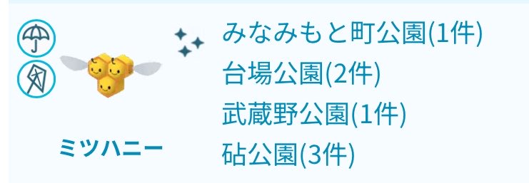 __POKEGO__'s tweet photo. 今週土日は捕獲時のほしのすな5倍✨
ほしのかけらを使えば7.5倍！！

しかも砧公園がミツハニーの巣になっています🍯🐝

これはやるしかないでしょ！！！🔥
#ポケモンGO
#PokemonGO https://t.co/0vAXK8O4Cp