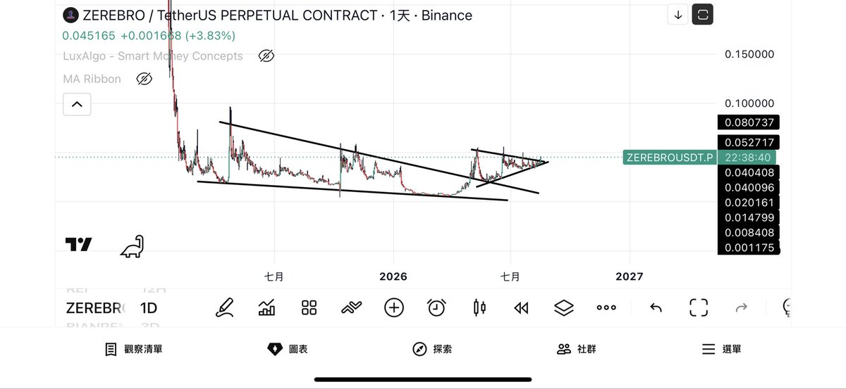 Steven970107's tweet photo. 比想像中標準 https://t.co/HuBwn7HyiI