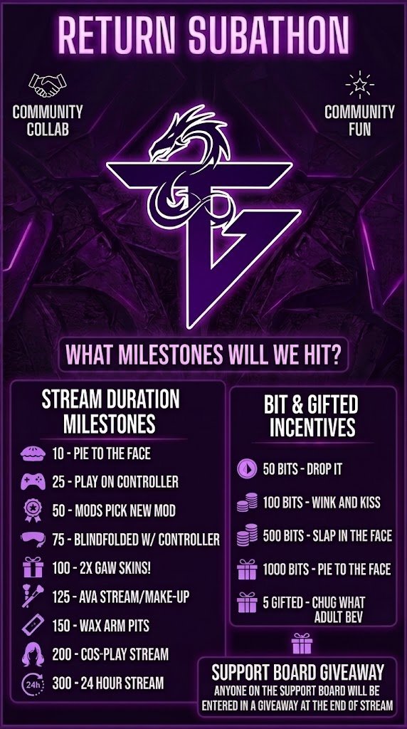 ThaiGuy86's tweet photo. #ThaiGuyFam is celebrating a Return Subathon Friday 8/21! Join us in fun games and lots of laughs! Prizes for all through out the stream! Side goals set to celebrate and connect each other! 

We will have a shoutout moment, Shouting out all our streamer friends and supporting all https://t.co/vBbb1D1zLf