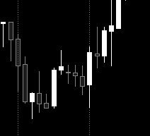 pluto0p's tweet photo. @fxraptor_alpha Hey @fxraptor_alpha, Appreciate you!

Main issue I noticed:

When SMT forms with LL on one asset and LH on the other, it only marks on the LL asset, breaking the fractal model

Plotting SMT on HTF candles too would make it much cleaner to read https://t.co/jIBSO3PotW