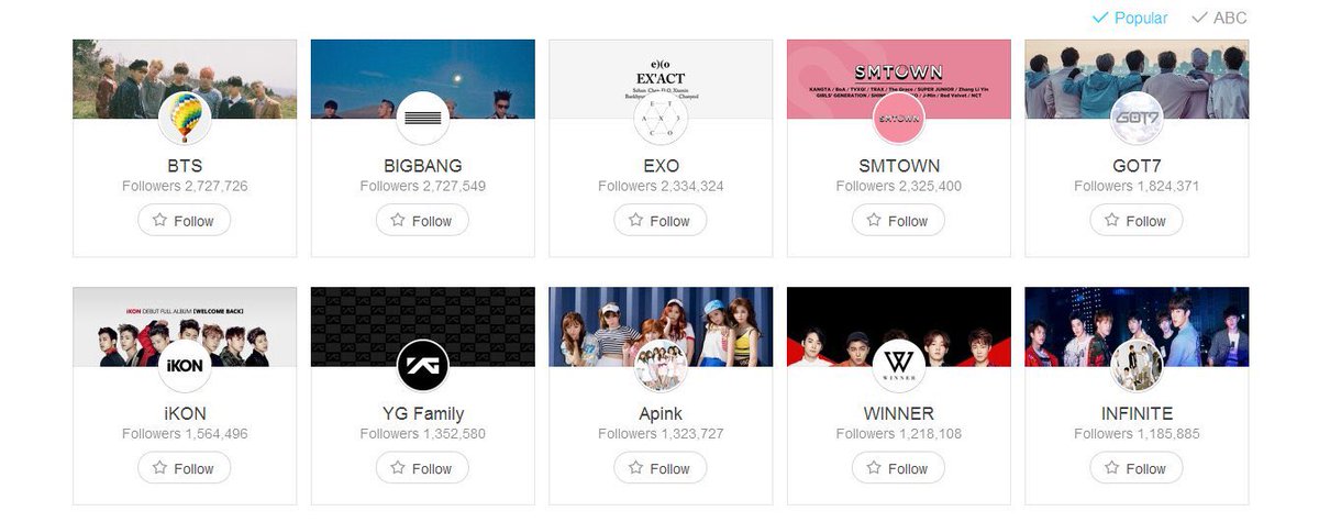 apinkxcho's tweet photo. when we say apink used to be THAT famous… we really mean THAT FAMOUS 😭😭 imagine being the ONLY girl group among the most-followed groups??? the level of popularity they had was insane 💯 https://t.co/DpuGj2Dnki
