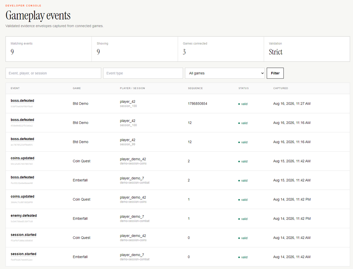 BtdWorks's tweet photo. Every deed starts as an event. 🎮

A look inside the BTD Developer Console—live gameplay events captured from connected games, validated, sequenced, and ready to become evidence. https://t.co/Bc4iKAjWEp