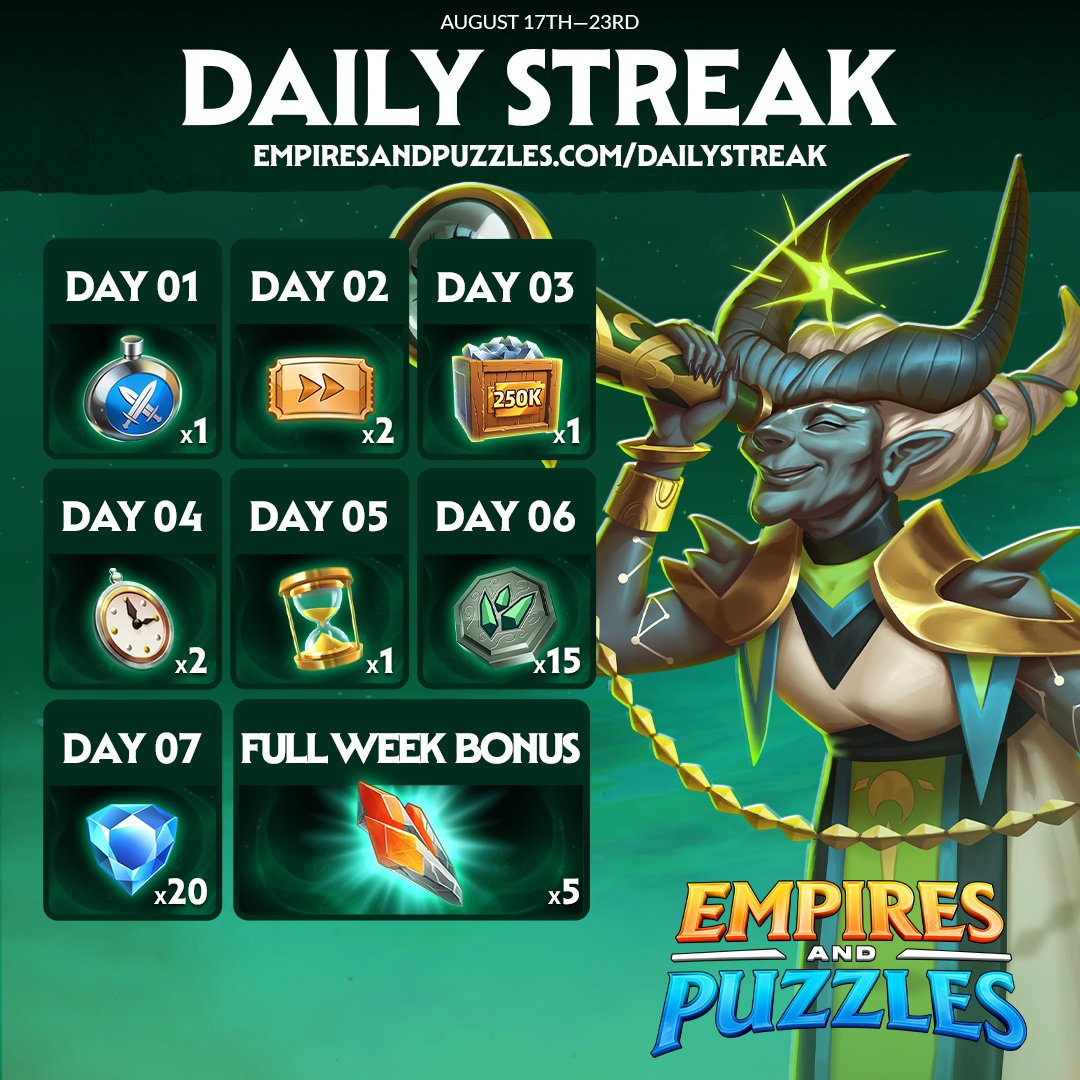 EmpiresPuzzles's tweet photo. Don’t forget to claim your Daily Streak gift! 🎁
A new free gift is available every day from our official website 📅
Collect all 7 rewards each week to unlock an additional bonus! 🎉
👉 Claim yours now: https://t.co/U56gUcOfas
#dailystreak #loginreward #freeloot https://t.co/SDasRY3a7l