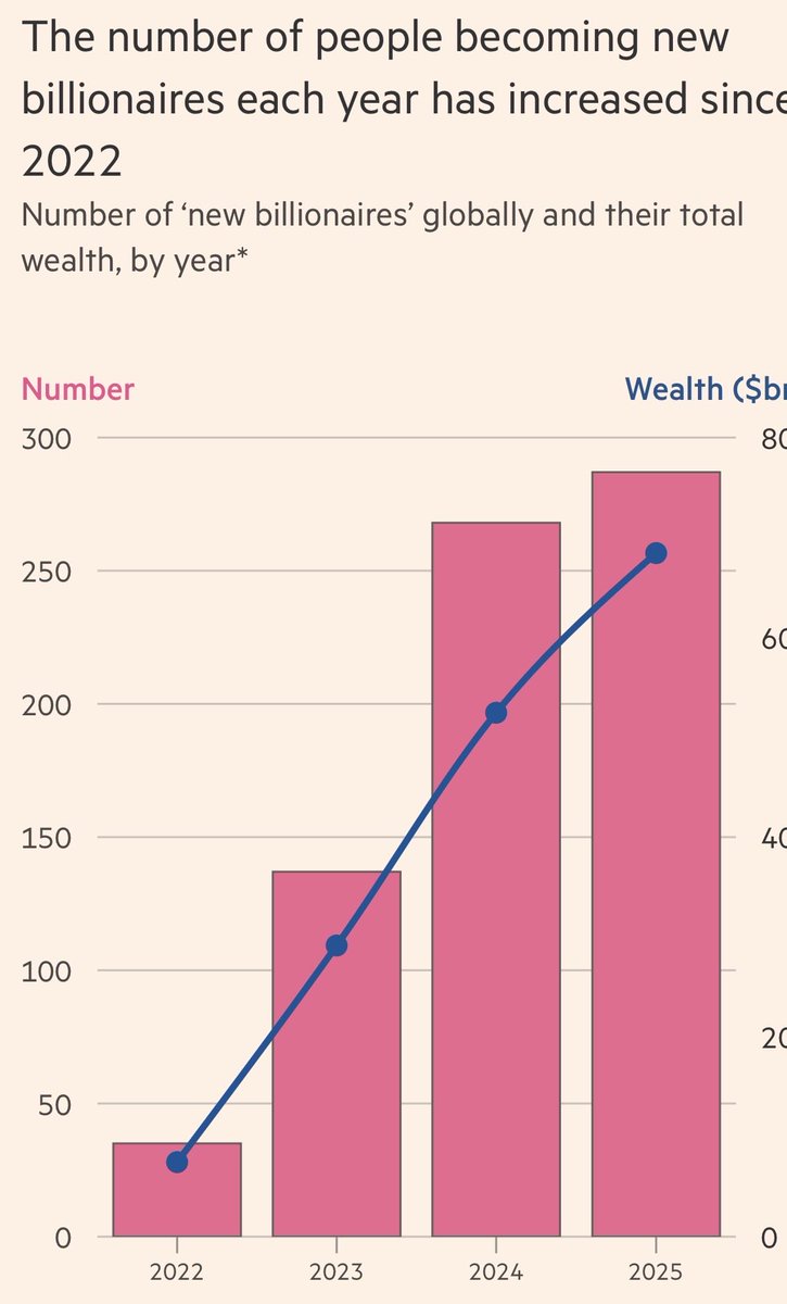 compareurwealth tweet picture