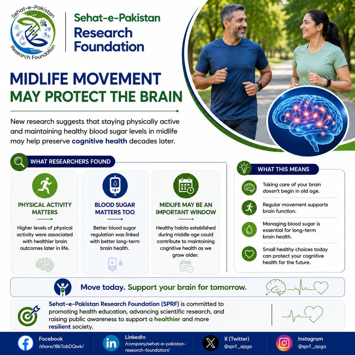 sprf_apga's tweet photo. 🧠 Staying active and maintaining healthy blood sugar in midlife may support better brain health and cognitive function as we age. 💚

#SPRF #BrainHealth https://t.co/TVrAgkQKRq