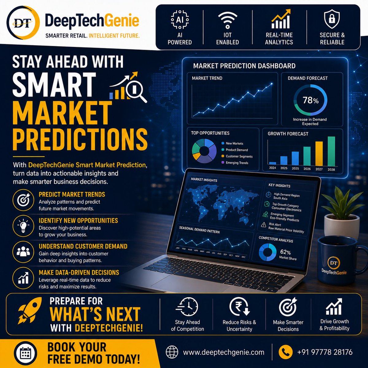 DeeptechG's tweet photo. 📈 Stay Ahead with Smart Market Predictions

✅ Predict Market Trends
✅ Identify New Opportunities
✅ Understand Customer Demand
✅ Make Data-Driven Decisions

🚀 Prepare for What’s Next with DeepTechGenie!

🌐 https://t.co/KdxEucj4lU
📞 +91 97778 28176
#marketprediction https://t.co/PNwOk2vouv