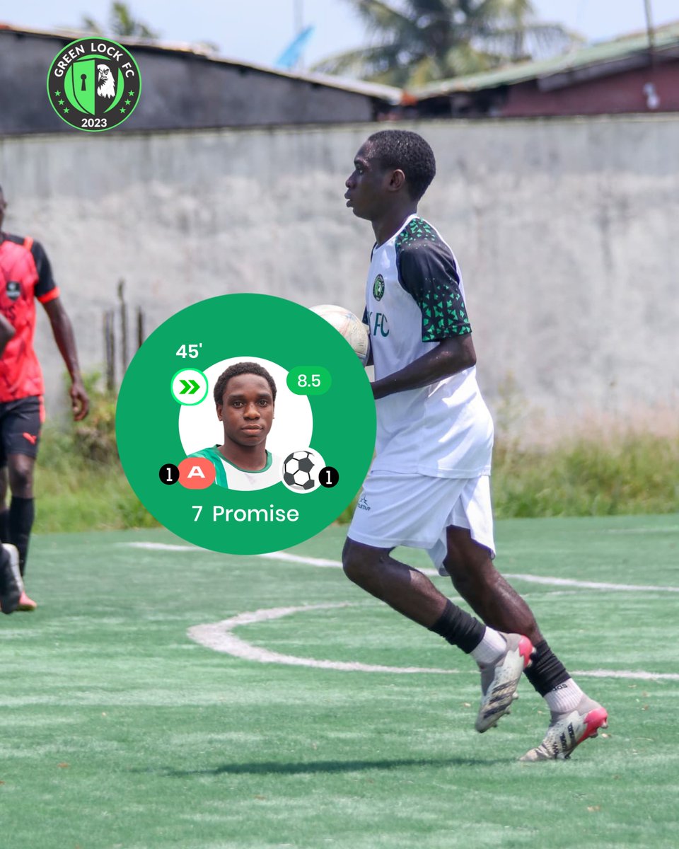 GreenLockFC's tweet photo. 📍 PLAYER MATCH STATS
Marcus Promise produced yet another strong display against Genesis FA with a goal and an assist. 3 games, 3 goals in a row. ✅✅✅
A boy on the rise 🚀
#GreenLockFC #PlayerMatchStats https://t.co/2c7K28d6rO