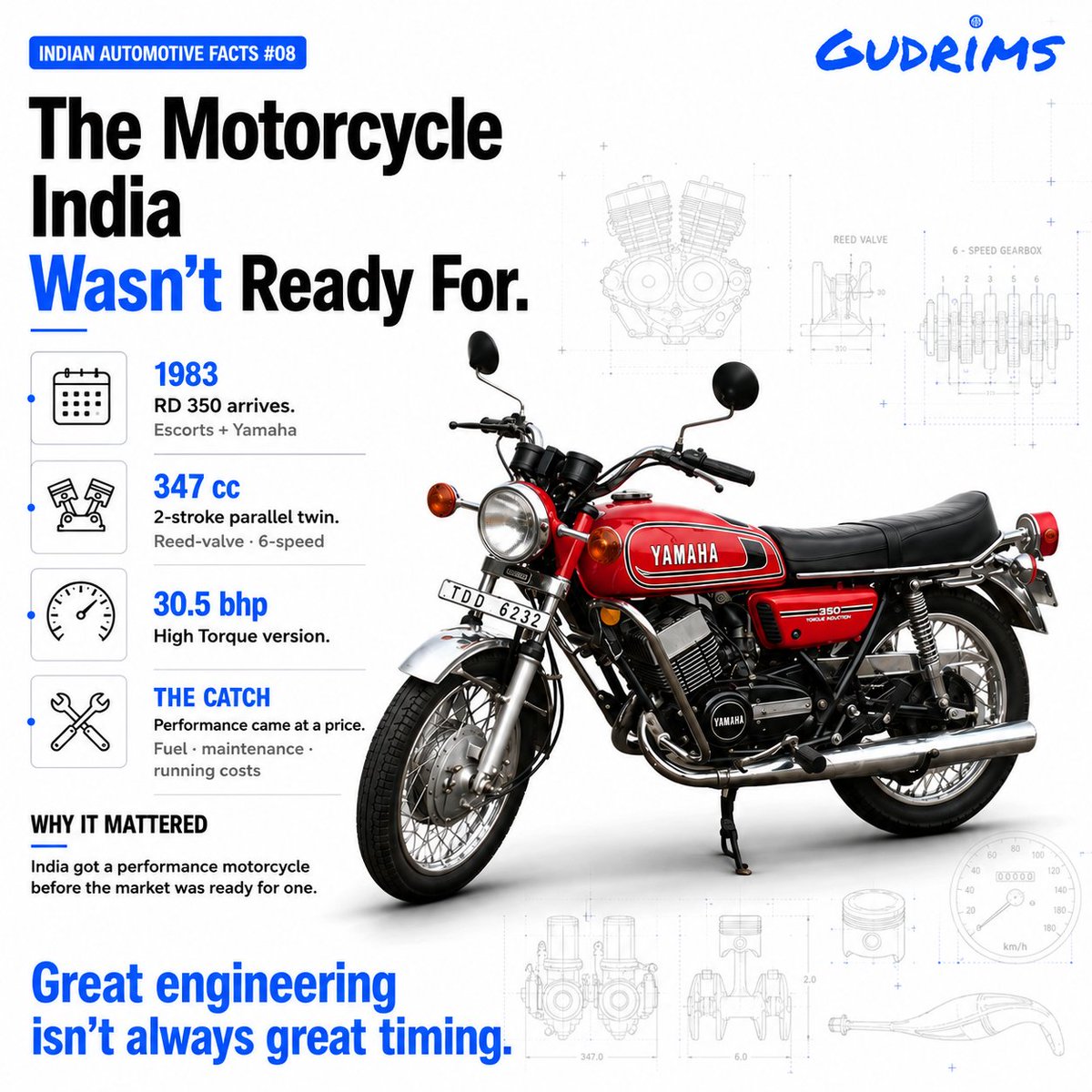Gudrims's tweet photo. What happens when great engineering arrives too early?

In 1983, the Rajdoot 350 brought a 347cc twin, 6-speed gearbox &amp; ~30.5 bhp to India. Brilliant—but demanding.

Great engineering isn't always great timing.

#Gudrims #YamahaRD350 https://t.co/aEyZTcr3Lg