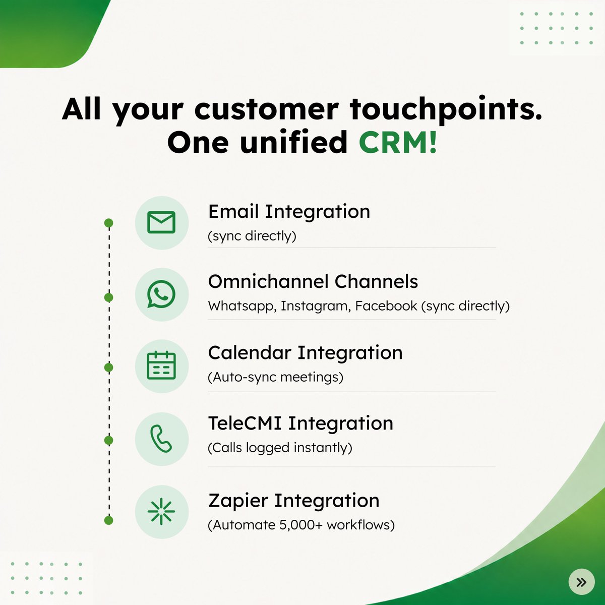 TwozoCRM's tweet photo. Hereโs the problem: Constantly switching between tools.
Twozo brings your conversations together with native CRM integrationโone unified CRM for your entire communication history.
Start free โ https://t.co/DJ1pN5BIn0
#CRMIntegration #Automation #TwozoCRM #UnifiedCRM https://t.co/zeclZqXplt