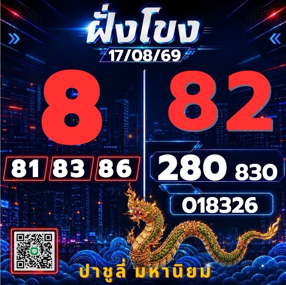 mahaniyom789's tweet photo. ลาวพัฒนามื้อนี้ ขอให้มีแต่ความปัง ความสุขครับ 🐉 17.08.69 🐉

 #หวยงวดนี้  #หวย #หวยหุ้น #หวยฮานอย #ฮานอย #หวยลาว #หวยลาวพัฒนา #หวยรัฐบาล  #หวยรัฐบาลไทย https://t.co/DkcrSu4kpK