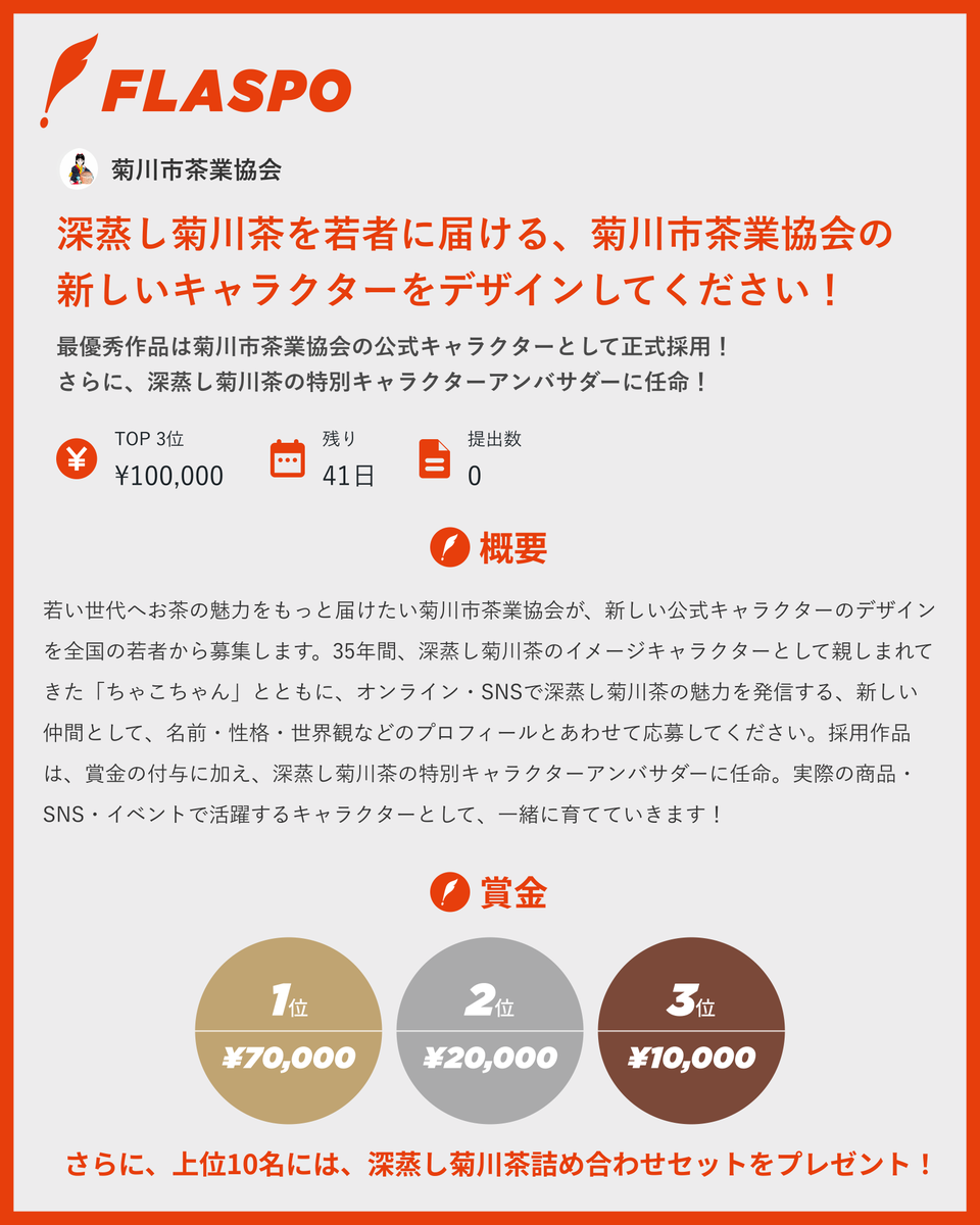 flaspo2021's tweet photo. 本日より、菊川市茶業協会（@kikugawacha）さん主催の新TRYがスタート！

📌深蒸し菊川茶の新しい公式キャラクターをデザイン

🎁賞金総額10万円／最優秀作品は公式キャラクターとして正式採用＆アンバサダー任命

📅〆切：9/27(日)23:59まで

👇応募はこちら
https://t.co/LC26M8Tso0 https://t.co/YdRiTSGZwQ