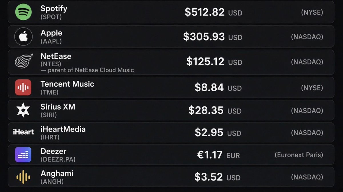 RoyaltiesReport tweet picture