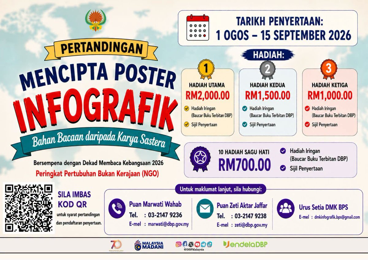 audifaliq's tweet photo. Rakan-rakan di NGO, boleh cuba sertai pertandingan anjuran @DBPMalaysia sempena Dekad Membaca Kebangsaan 2026.

Penggunaan AI dibenarkan, hanya perlu cipta satu infografik daripada bahan bacaan/novel/dll. (tidak terhad terbitan DBP). Link di QR. https://t.co/6NMc3LUk4m