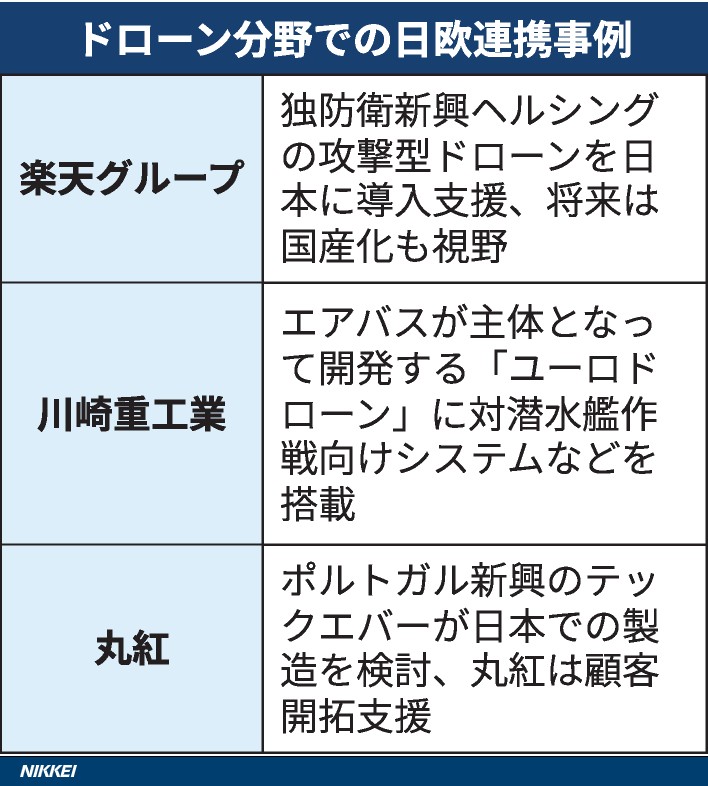 loveyassy's tweet photo. 三木谷浩史閣下率いる楽天💢軍需産業に進出決定💣
「武器と麻薬と売春だけは決して扱わない」堤清二氏
「人々の日々の暮らしが姿を消し『お国のために』が前面に出て来た時、戦争が始まった。流通が消え、配給が登場した」中内㓛氏
二人から伺った至言✍Ya’ssy連載Vol.114⏩https://t.co/798KumwzhK https://t.co/wml9kagwUx