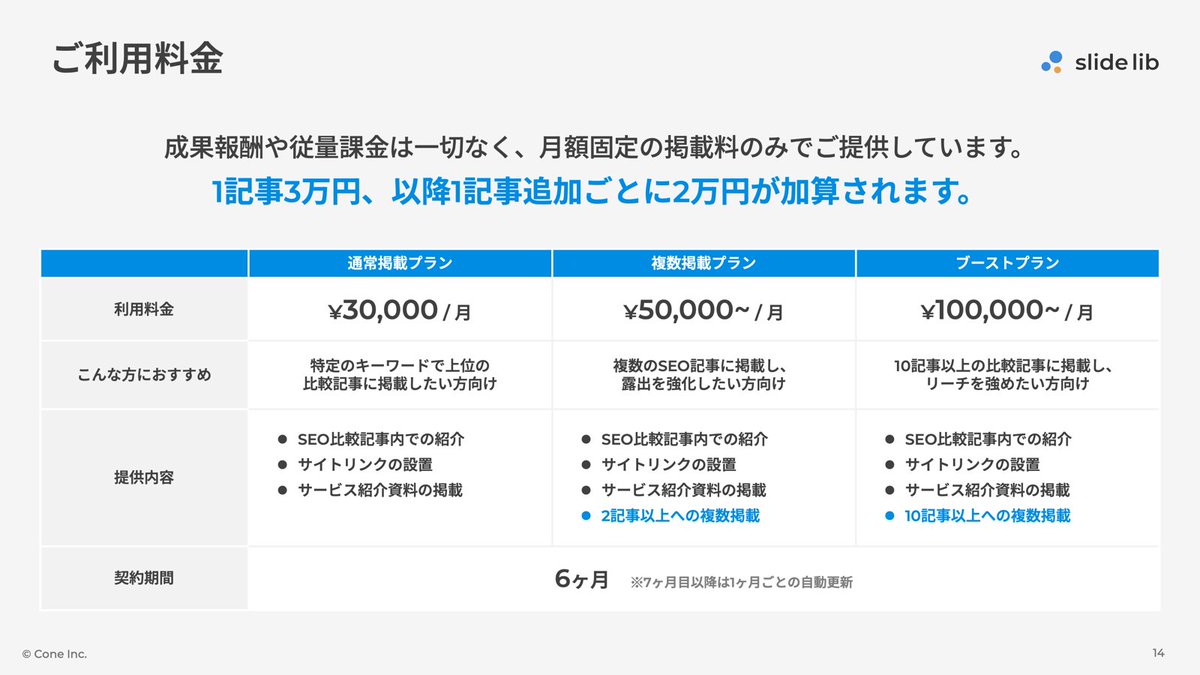 yuabin_cone's tweet photo. パワポの表はこの設定だけできれいに見えます。

・タイトルは「メインカラー」
・項目部分は「一番薄いグレー」
・罫線は全部「1.5pt」の一番薄いグレー
・塗りつぶした部分だけ、内側の罫線を白に

デフォルトの縞模様は先に「罫線なし」で全部消してから引き直します。 https://t.co/LOgf4fK7AL